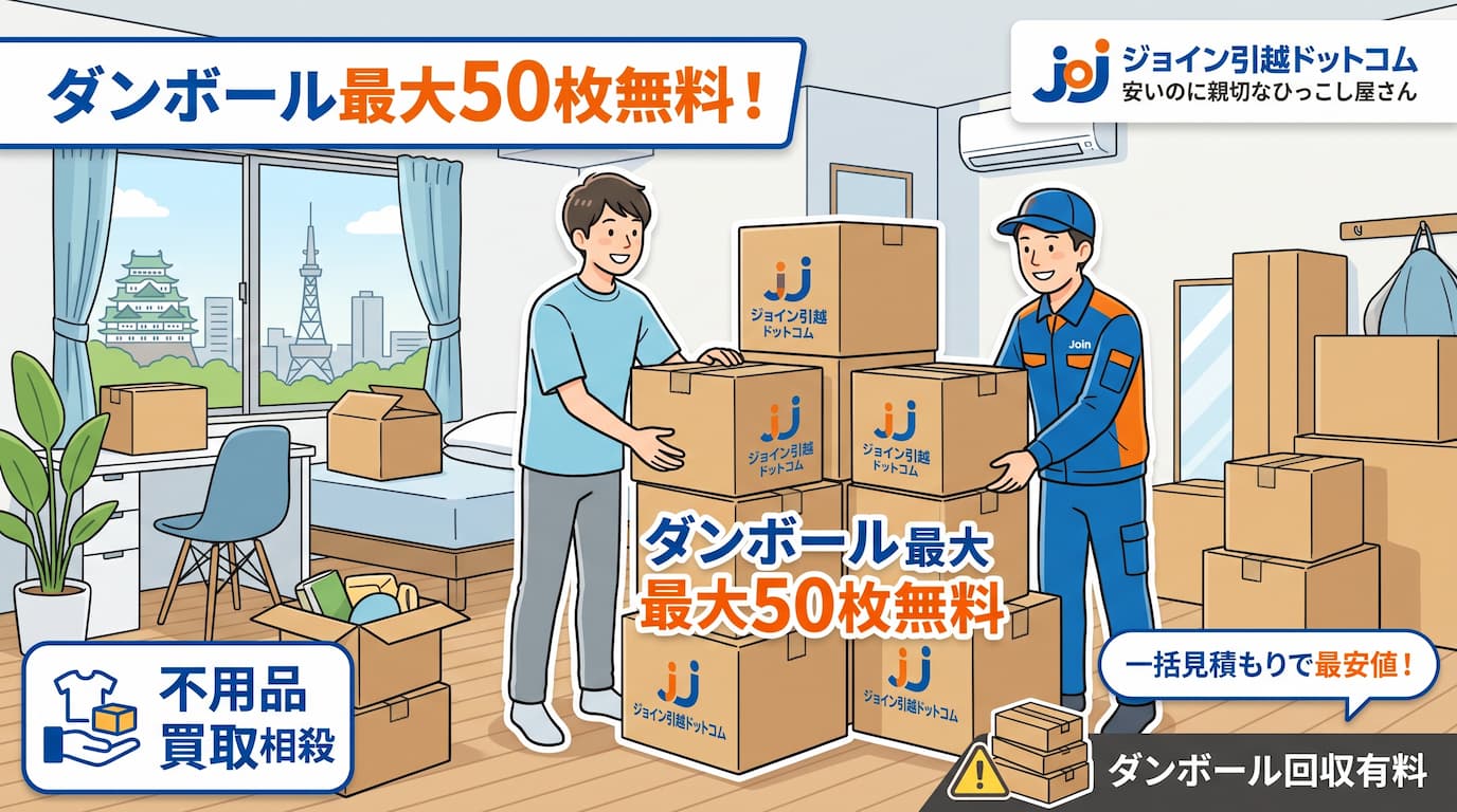ジョイン引越ドットコム